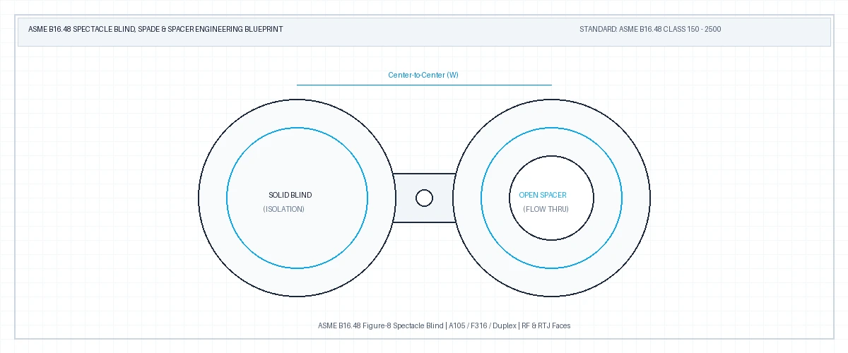 ASME B16.48 Spectacle Blind, Spade and Spacer Assembly Blueprint