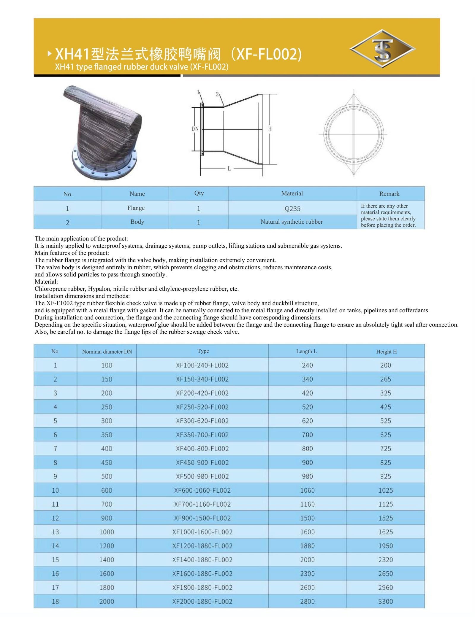 Flanged Elastomeric Duckbill Surge Relief & Anti-Backflow Valve