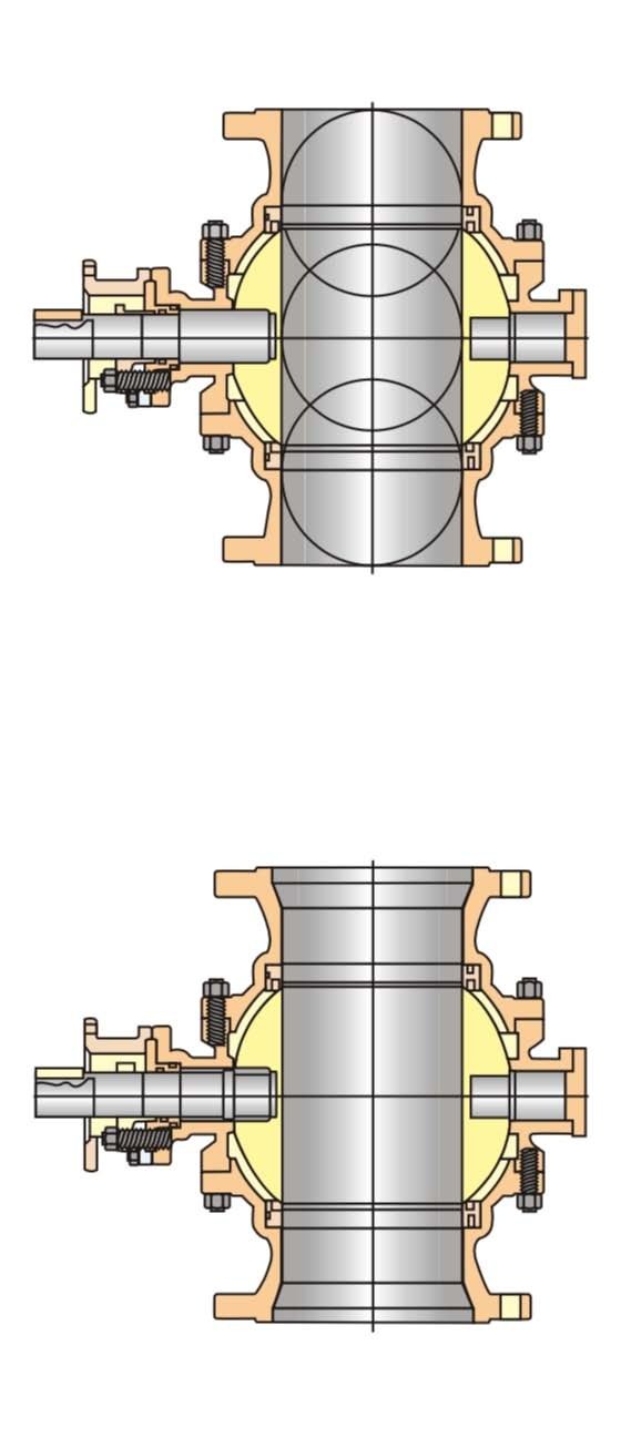 Manual Gear Operator vs Bevel Gear Stem Nut Mechanical Advantage CAD