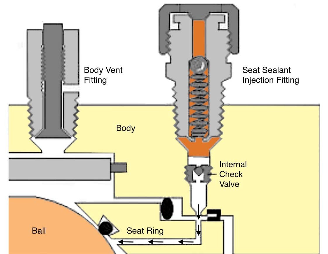 High-Velocity Slurry Jetting & Polymer Seat Washout Flow Dynamics CAD